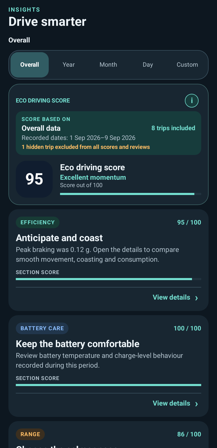 Driving insights showing analysis periods, an eco-driving score and coaching topics